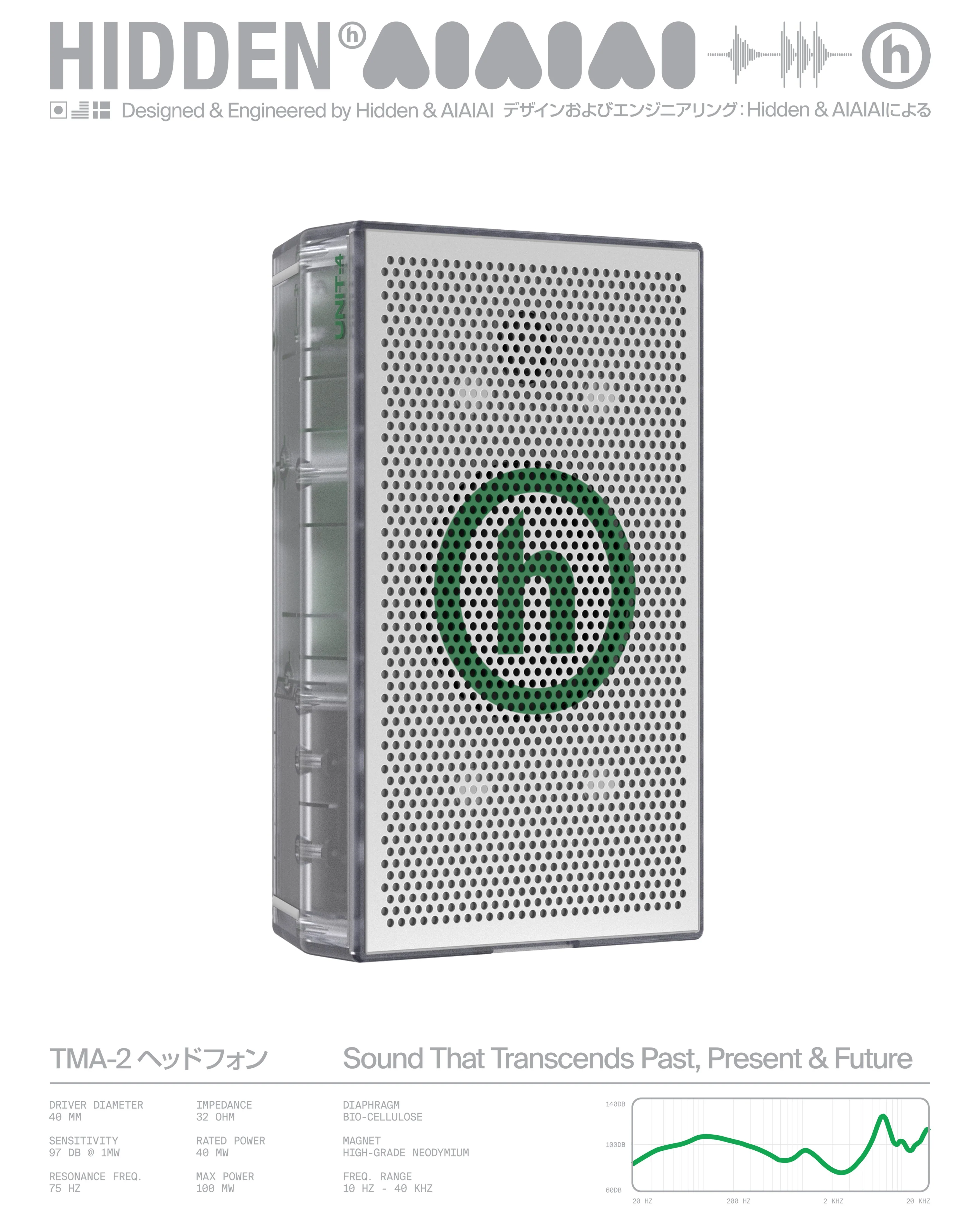 UNIT-4 HIDDEN EDITION SPEAKER - Image 5